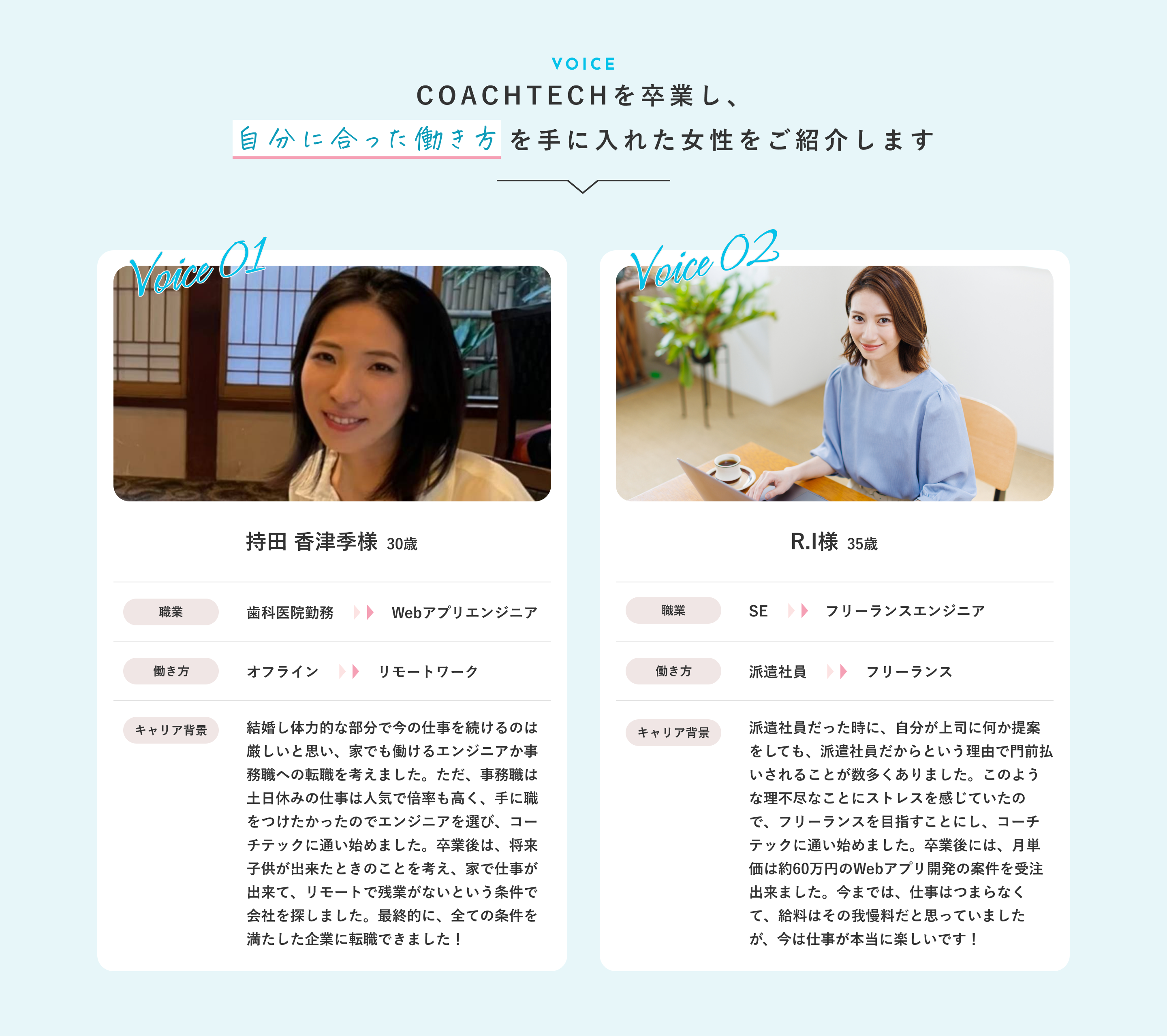 COACHTECHを卒業し、自分に合った働き方を手に入れた女性をご紹介します 持田香津季様 30歳 職業 歯科医院勤務 Webアプリエンジニア 働き方 オフライン リモートワーク キャリア背景 結婚し体力的な部分で今の仕事を続けるのは厳しいと思い、家でも働けるエンジニアか事務職への転職を考えました。ただ、事務職は土日休みの仕事は人気で倍率も高く、手に職をつけたかったのでエンジニアを選び、コーチテックに通い始めました。卒業後は、将来子供が出来たときのことを考え、家で仕事が出来て、リモートで残業がないという条件で会社を探しました。最終的に、全ての条件を満たした企業に転職できました！ R.I 様 35歳 職業 SE フリーランスエンジニア 働き方 派遣社員 フリーランス キャリア背景 派遣社員だった時に、自分が上司に何か提案をしても、派遣社員だからという理由で門前払いされることが数多くありました。このような理不尽なことにストレスを感じていたので、フリーランスを目指すことにし、コーチテックに通い始めました。卒業後には、月単価は約60万円のWebアプリ開発の案件を受注出来ました。今までは、仕事はつまらなくて、給料はその我慢料だと思っていましたが、今は仕事が本当に楽しいです！