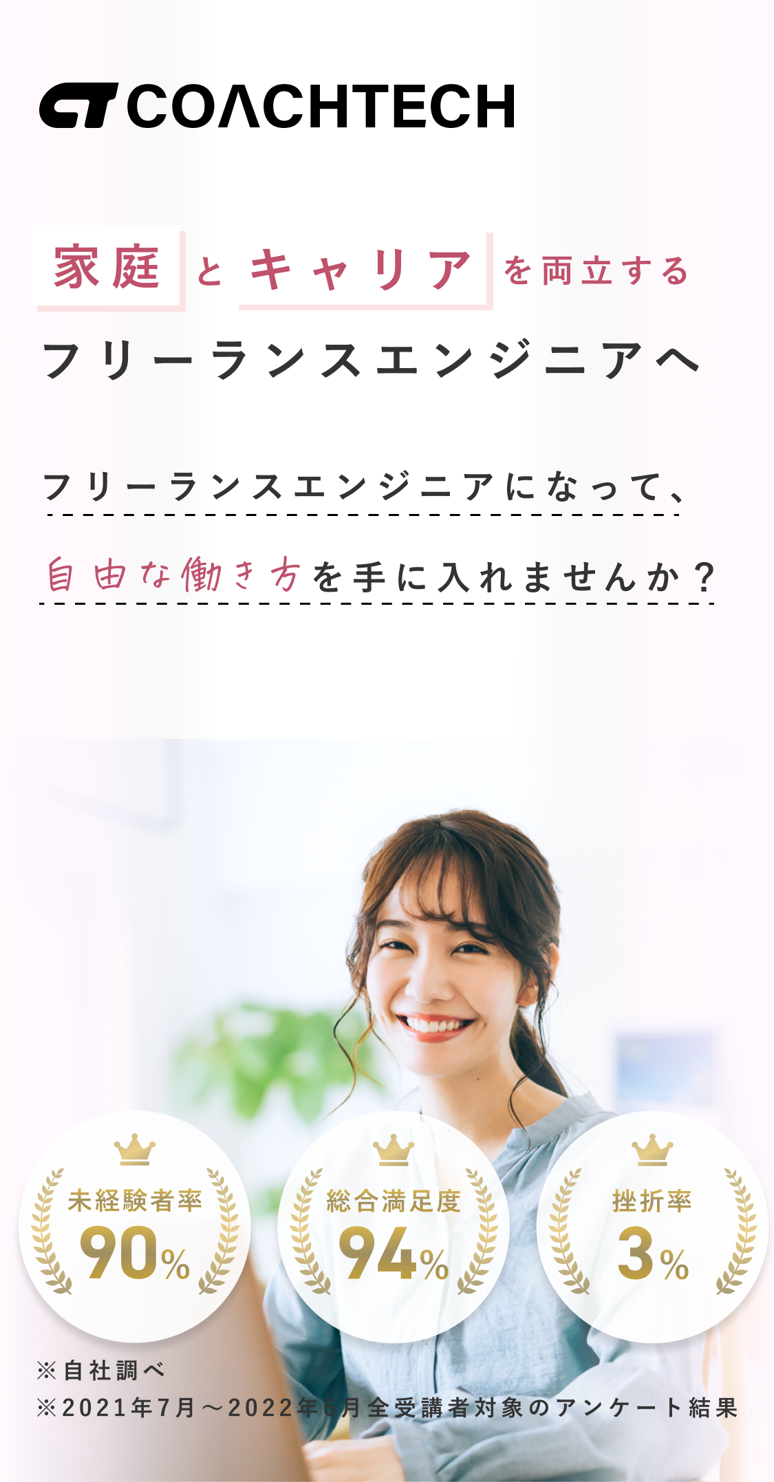 COACHTECH 家庭とキャリアを両立するフリーランスエンジニアへ フリーランスエンジニアになって、自由な働き方を手に入れませんか？ 未経験者率90% 総合満足度94% 挫折率3%