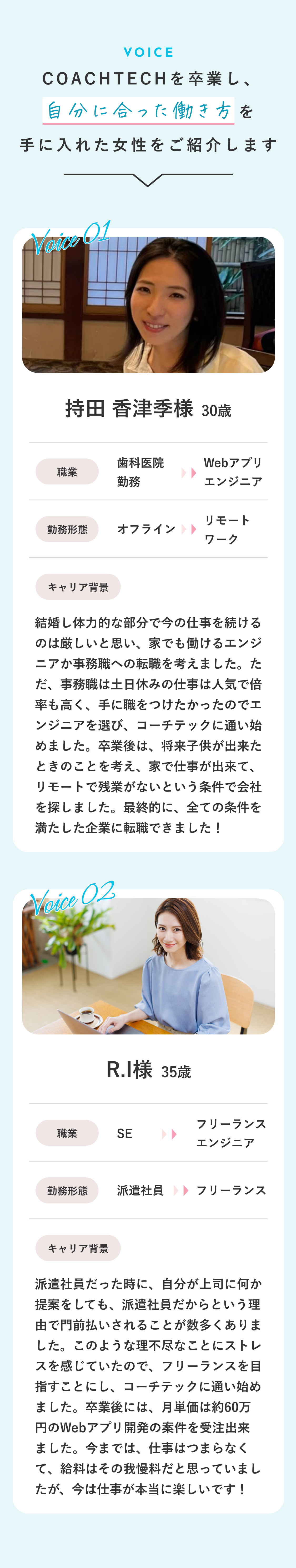 COACHTECHを卒業し、自分に合った働き方を手に入れた女性をご紹介します 持田香津季様 30歳 職業 歯科医院勤務 Webアプリエンジニア 働き方 オフライン リモートワーク キャリア背景 結婚し体力的な部分で今の仕事を続けるのは厳しいと思い、家でも働けるエンジニアか事務職への転職を考えました。ただ、事務職は土日休みの仕事は人気で倍率も高く、手に職をつけたかったのでエンジニアを選び、コーチテックに通い始めました。卒業後は、将来子供が出来たときのことを考え、家で仕事が出来て、リモートで残業がないという条件で会社を探しました。最終的に、全ての条件を満たした企業に転職できました！ R.I 様 35歳 職業 SE フリーランスエンジニア 働き方 派遣社員 フリーランス キャリア背景 派遣社員だった時に、自分が上司に何か提案をしても、派遣社員だからという理由で門前払いされることが数多くありました。このような理不尽なことにストレスを感じていたので、フリーランスを目指すことにし、コーチテックに通い始めました。卒業後には、月単価は約60万円のWebアプリ開発の案件を受注出来ました。今までは、仕事はつまらなくて、給料はその我慢料だと思っていましたが、今は仕事が本当に楽しいです！