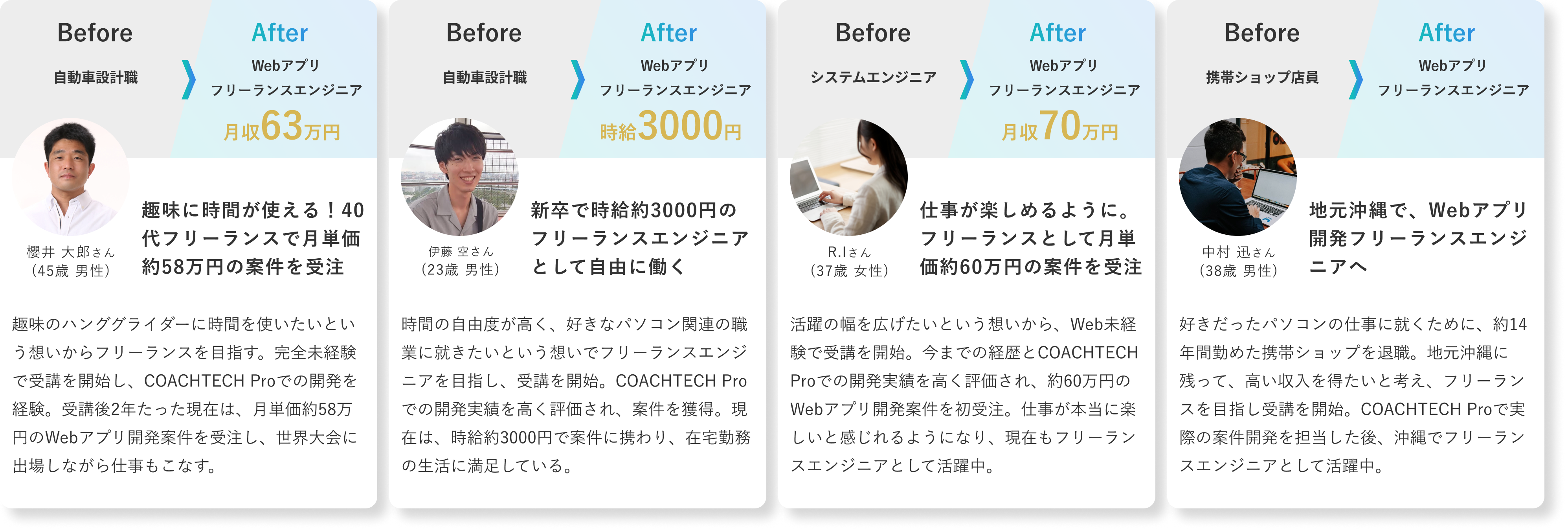 卒業生の声