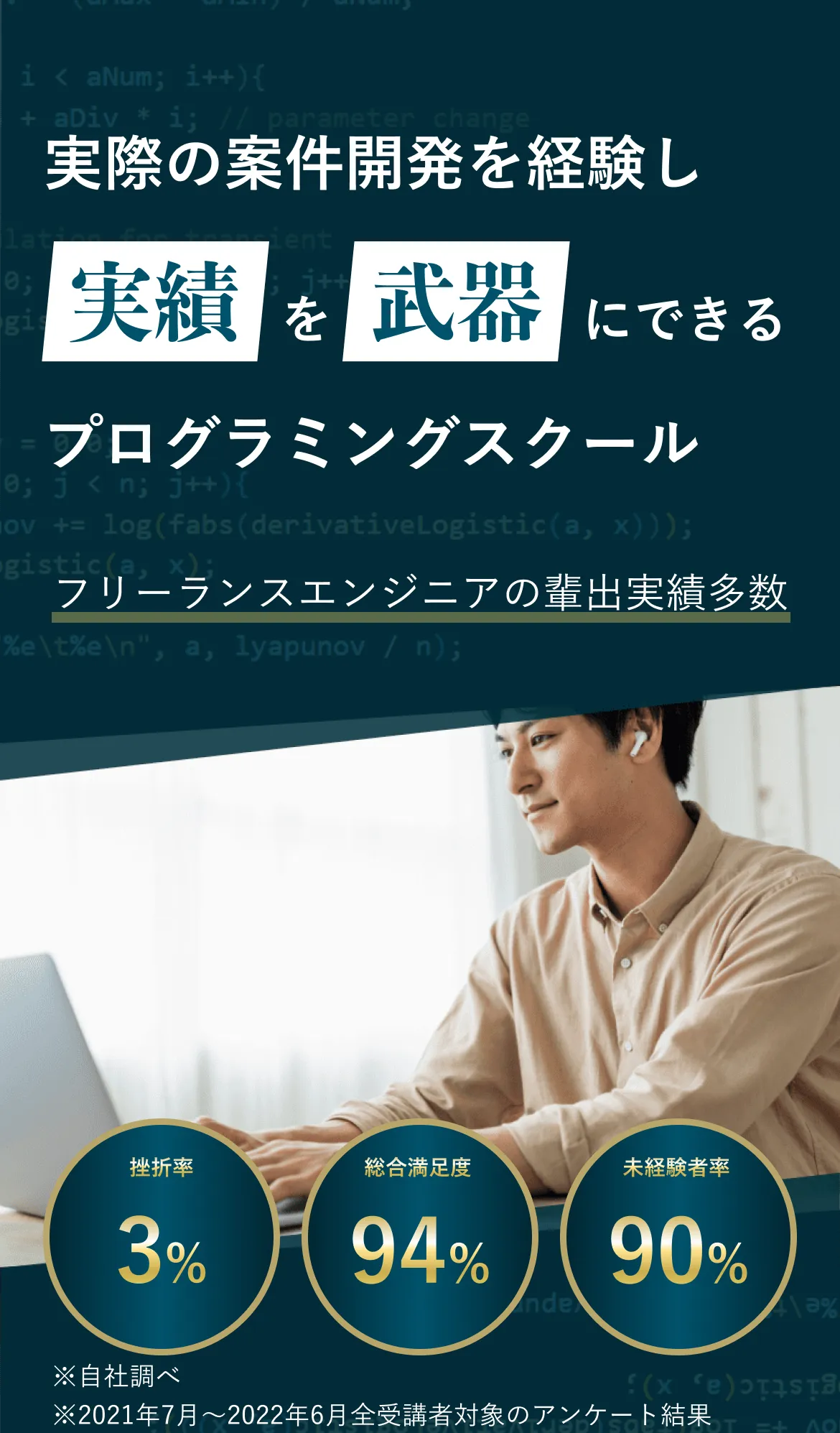 実務案件開発を経験し実績を武器にできるプログラミングスクール