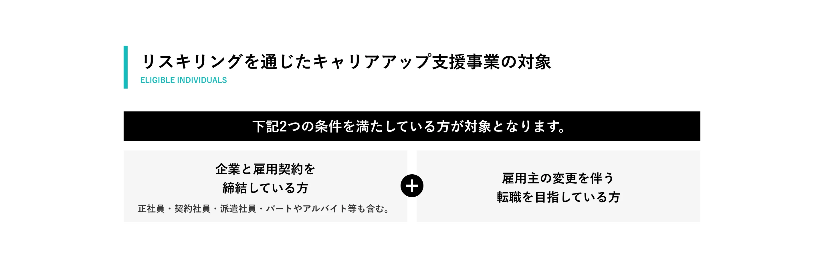 企業と雇用契約を締結している方かつ雇用主の変更を伴う転職を目指している方が、リスキリング支援事業の対象者となります。