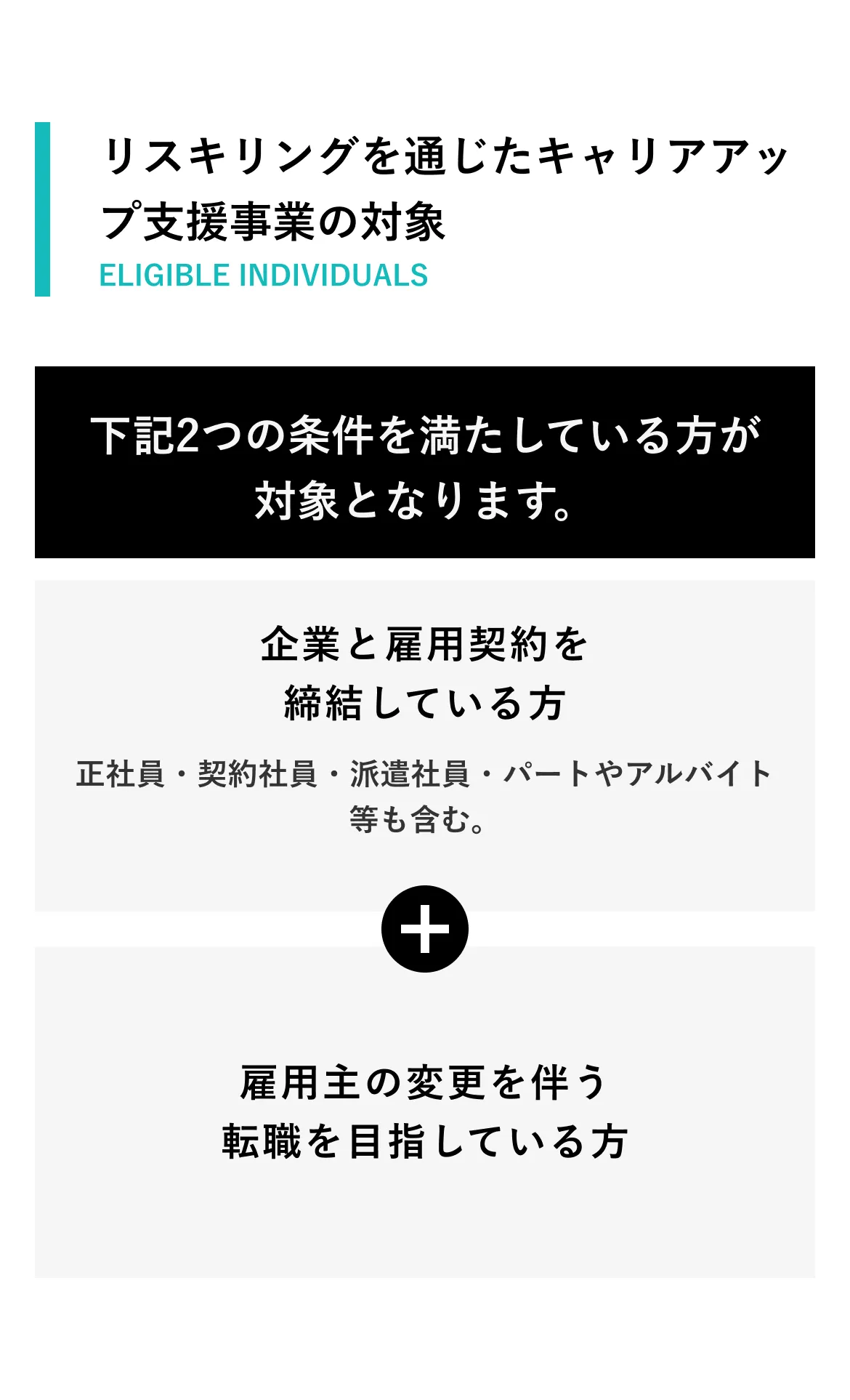 企業と雇用契約を締結している方かつ雇用主の変更を伴う転職を目指している方が、リスキリング支援事業の対象者となります。