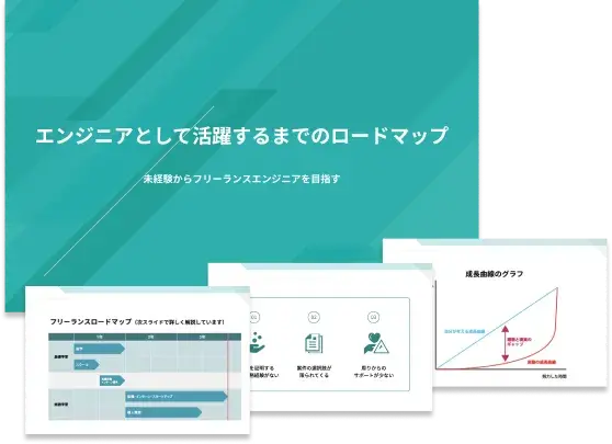 限定資料