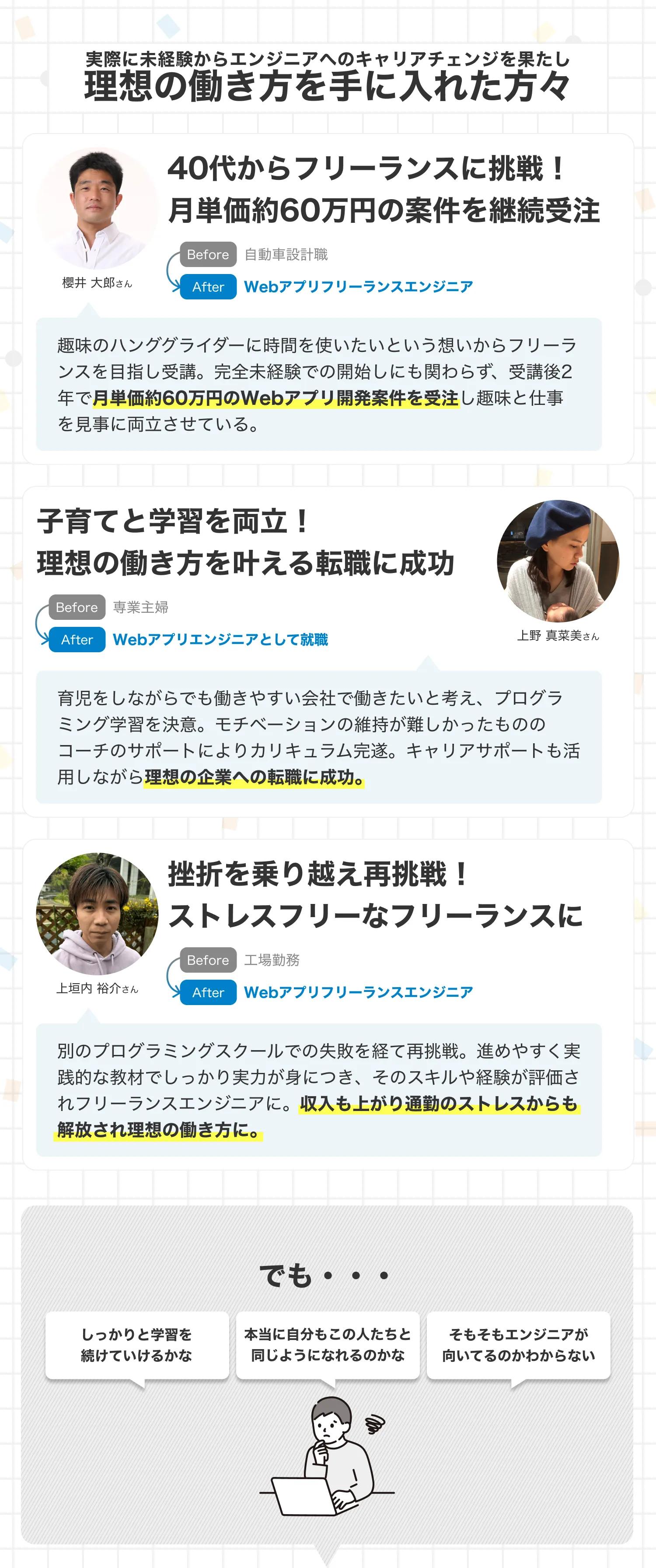 ZEROCODE