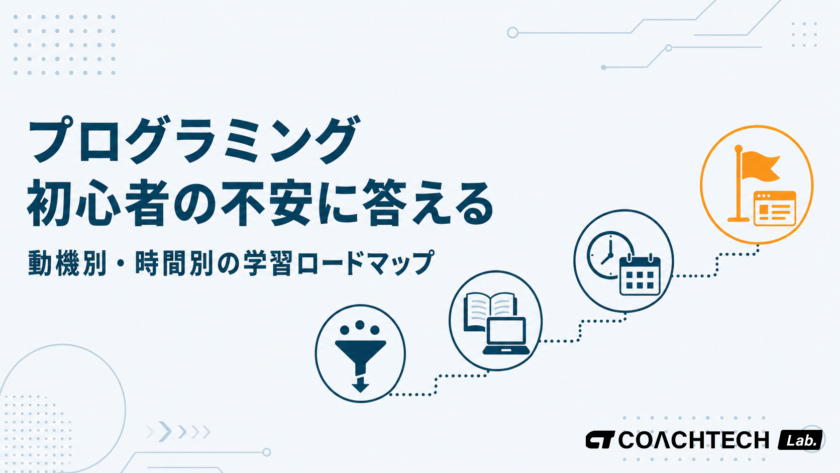 プログラミング初心者向けの動機別・時間別の学習ロードマップを整理した記事サムネイル