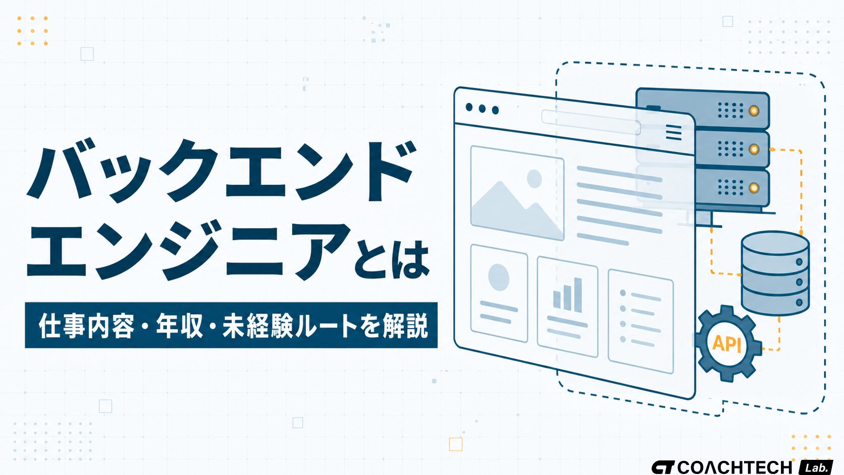 バックエンドエンジニアの仕事内容・年収・未経験ルートを解説した記事サムネイル。サーバーとデータベースが画面の裏側を支える構造を図示