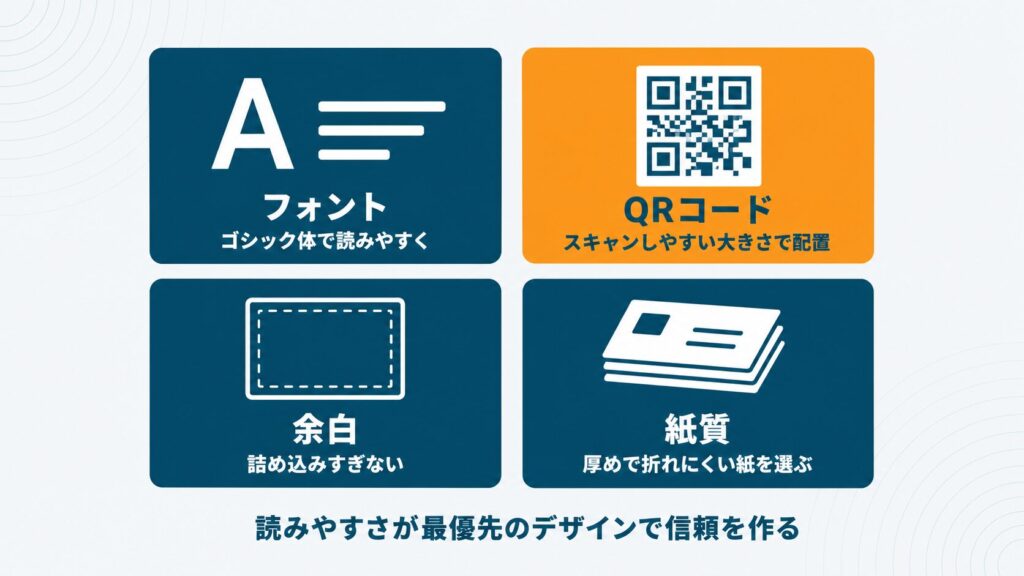 フリーランスエンジニアの名刺デザインで押さえるフォント・QRコード・余白・紙質の4つのポイントを示したセクション挿絵