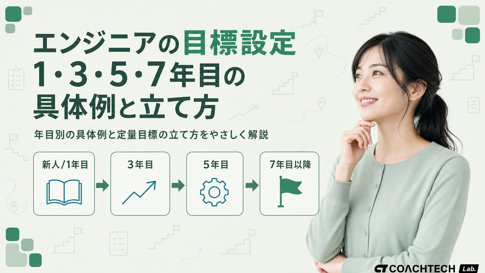 エンジニアの目標設定｜1・3・5・7年目の具体例と立て方