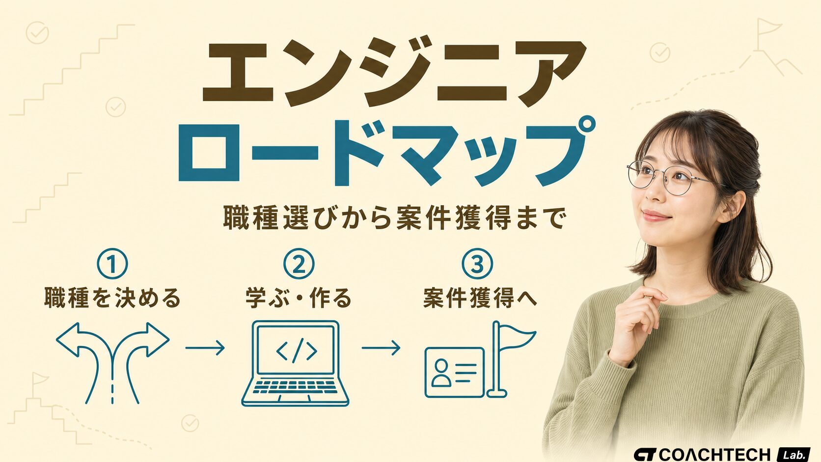 エンジニアロードマップ｜職種選びから案件獲得までの全体像