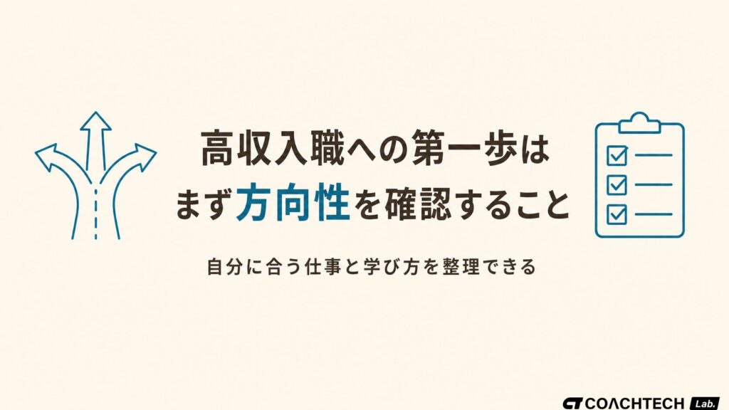 給料が高い仕事を目指す女性に向けた次のステップを示す挿絵。自分に合う仕事と学び方を整理して方向性を確認できると伝える図