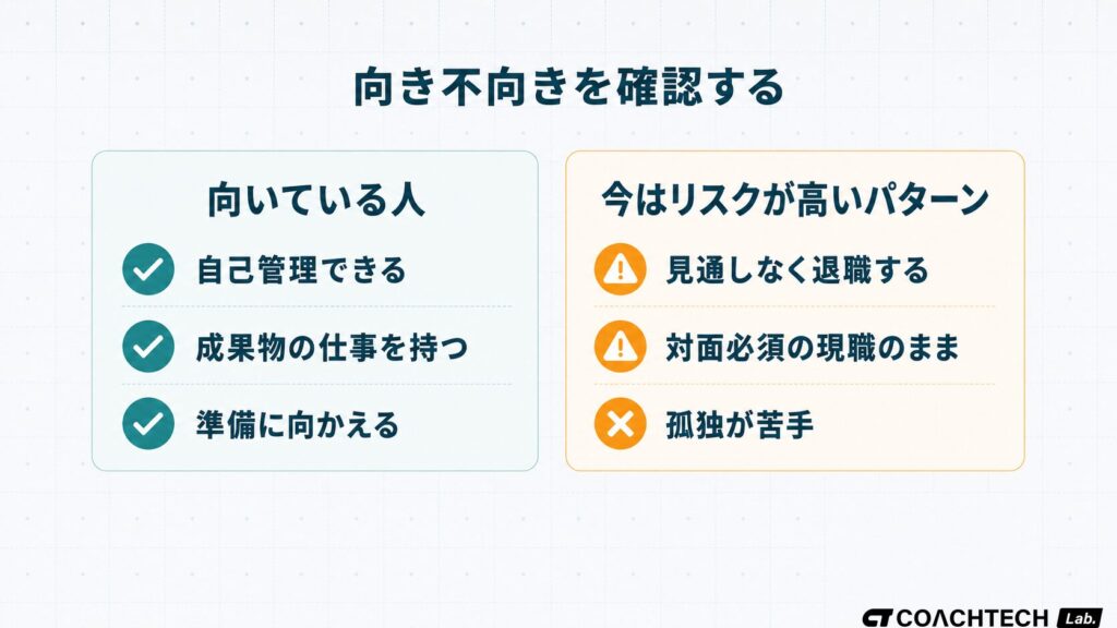 ノマドワーカーに向いている人の特徴と今はリスクが高いパターンをチェックリスト型で対比した診断挿絵