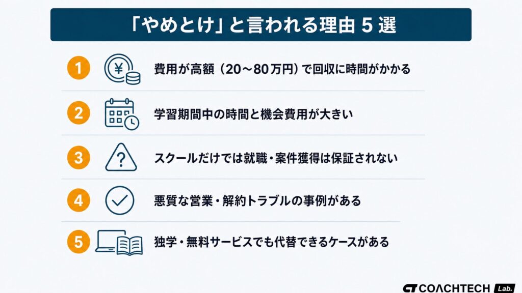 プログラミングスクールがやめとけと言われる5つの理由を縦リスト型で整理したインフォグラフィック