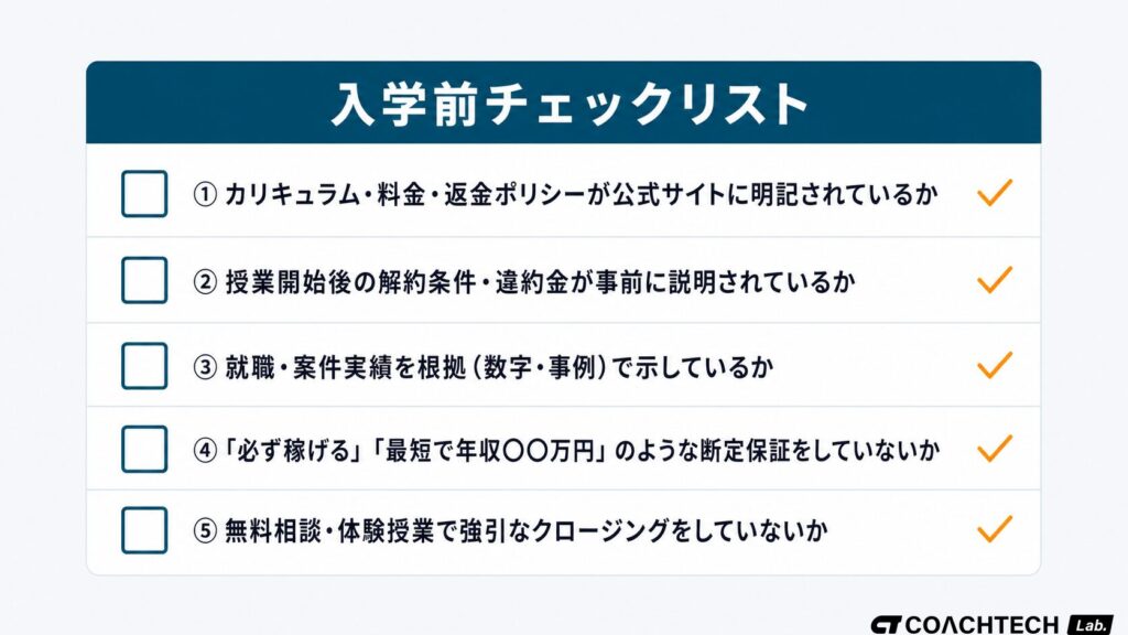 プログラミングスクールのカモにならないための入学前チェックリスト5項目を整理した図解